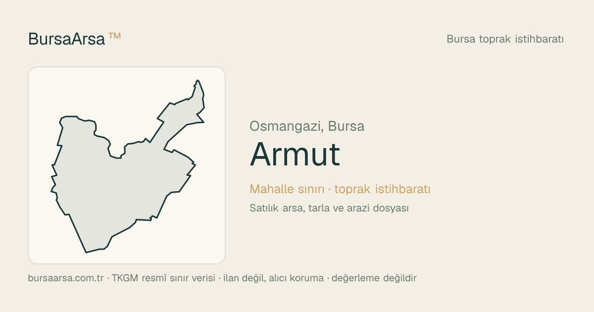 Armut (Osmangazi) mahalle sınırı, TKGM kadastro verisi