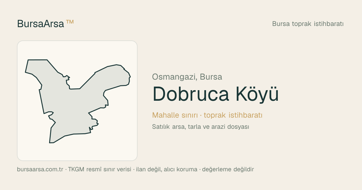 Dobruca Köyü (Osmangazi) mahalle sınırı, TKGM kadastro verisi