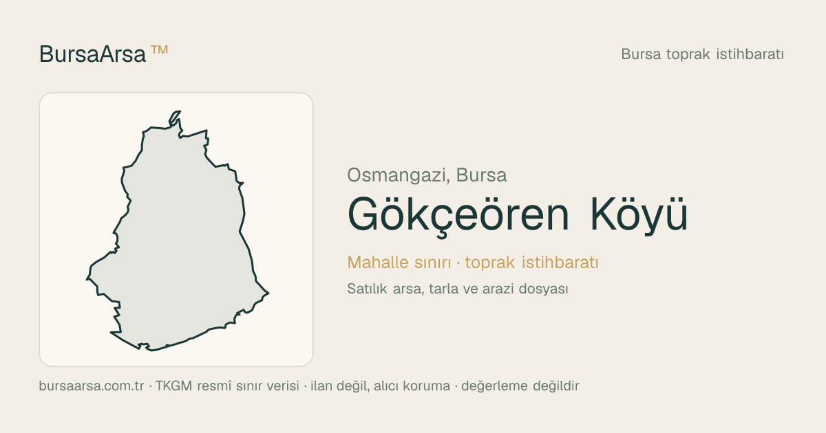 Gökçeören Köyü (Osmangazi) mahalle sınırı, TKGM kadastro verisi