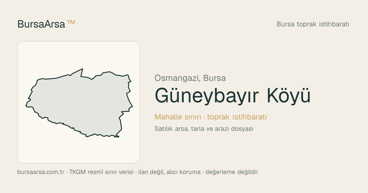 Güneybayır Köyü (Osmangazi) mahalle sınırı, TKGM kadastro verisi
