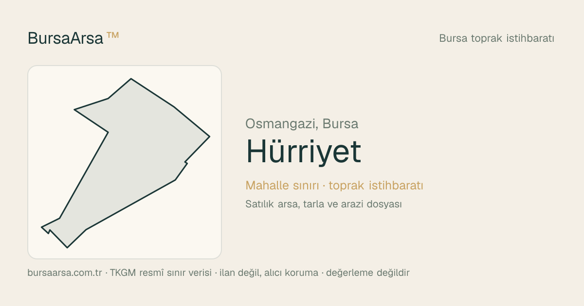 Hürriyet (Osmangazi) mahalle sınırı, TKGM kadastro verisi