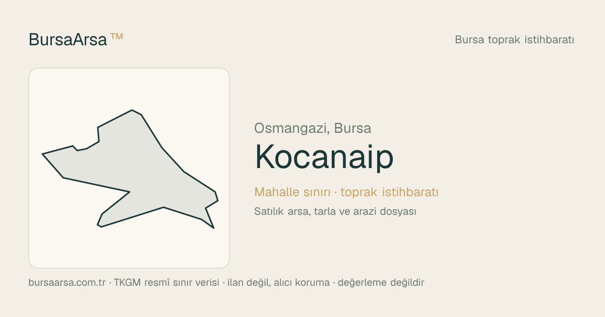 Kocanaip (Osmangazi) mahalle sınırı, TKGM kadastro verisi
