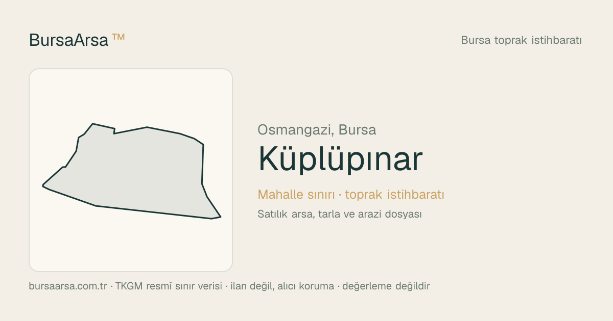 Küplüpınar (Osmangazi) mahalle sınırı, TKGM kadastro verisi