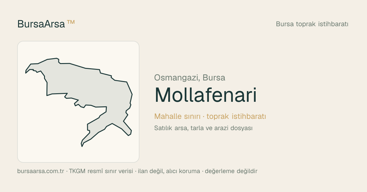 Mollafenari (Osmangazi) mahalle sınırı, TKGM kadastro verisi