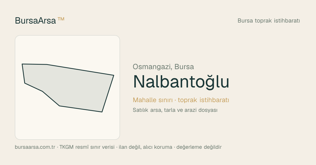 Nalbantoğlu (Osmangazi) mahalle sınırı, TKGM kadastro verisi