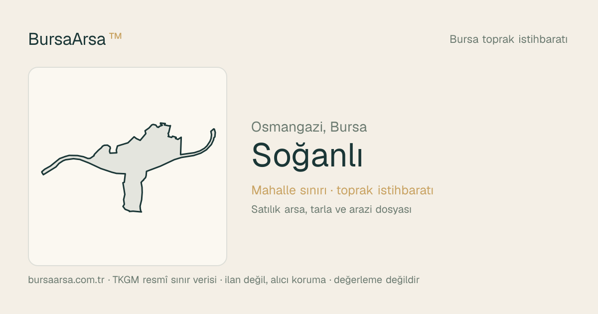 Soğanlı (Osmangazi) mahalle sınırı, TKGM kadastro verisi
