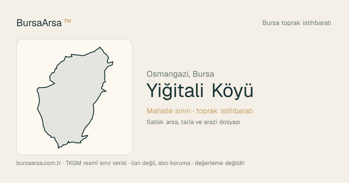 Yiğitali Köyü (Osmangazi) mahalle sınırı, TKGM kadastro verisi