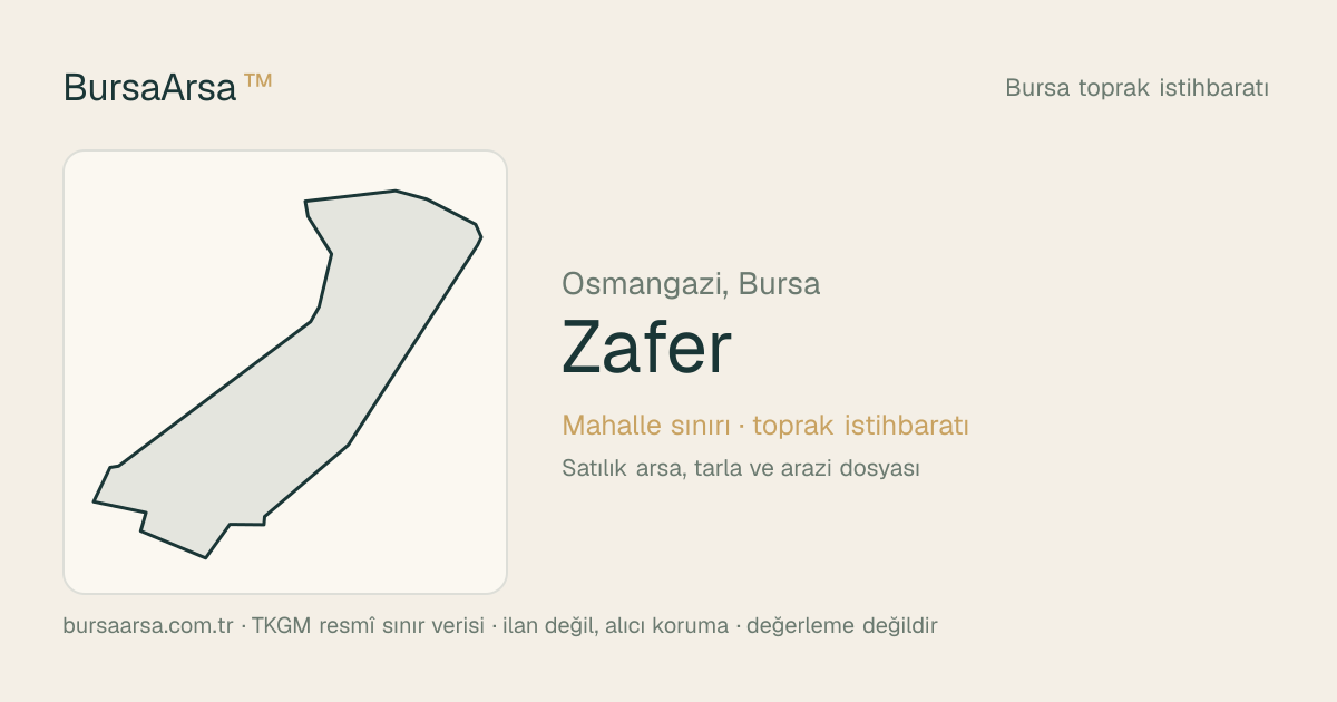 Zafer (Osmangazi) mahalle sınırı, TKGM kadastro verisi