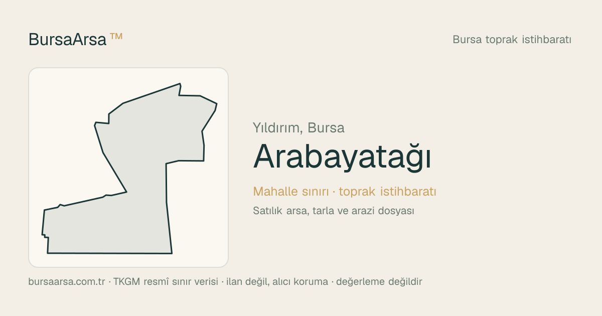 Arabayatağı (Yıldırım) mahalle sınırı, TKGM kadastro verisi