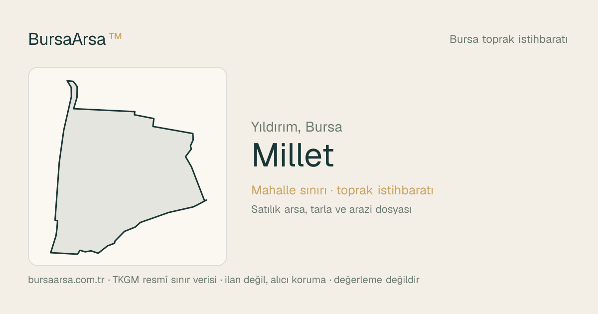 Millet (Yıldırım) mahalle sınırı, TKGM kadastro verisi