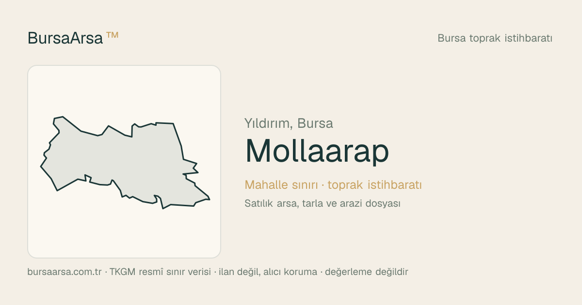 Mollaarap (Yıldırım) mahalle sınırı, TKGM kadastro verisi