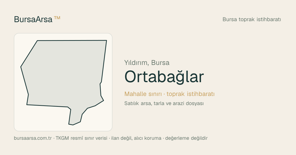 Ortabağlar (Yıldırım) mahalle sınırı, TKGM kadastro verisi