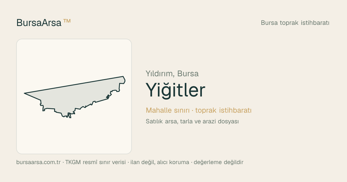 Yiğitler (Yıldırım) mahalle sınırı, TKGM kadastro verisi